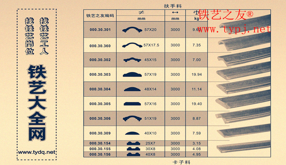 铁艺扶手料（多图）